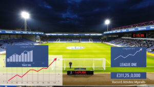 Stockport County F.C.: League One, Finances & Attendance